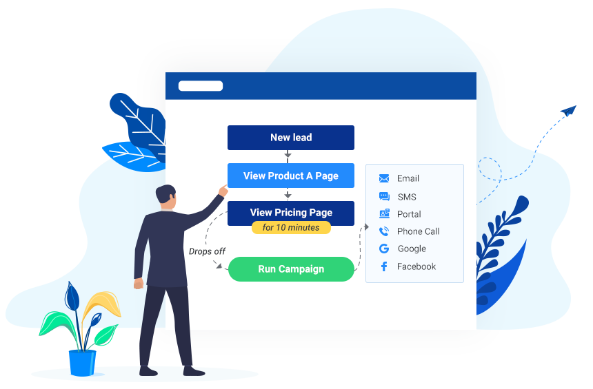Automation software development services - Hire software developers in India