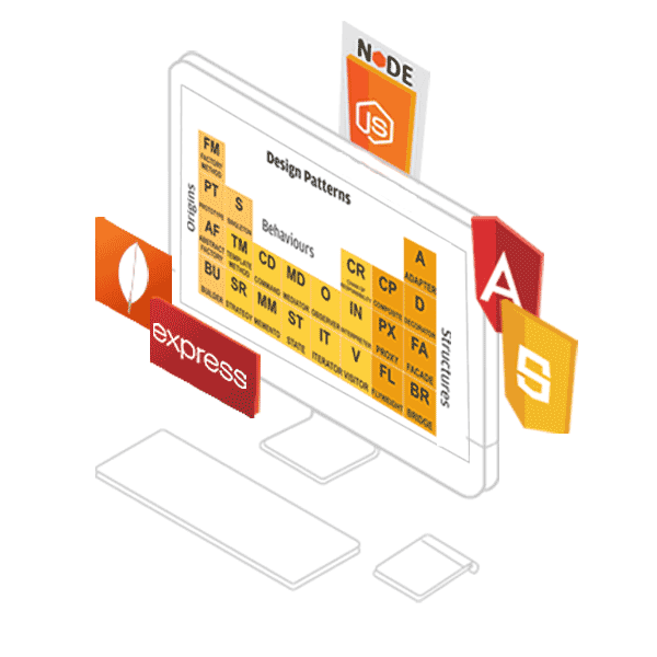 MEAN Stack Development Services - Hire MEAN Stack Development