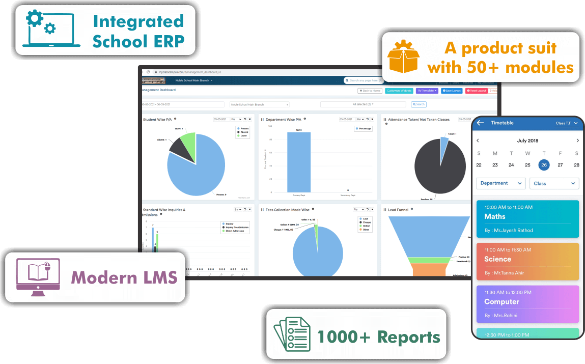 management software development in India - Hire software developers