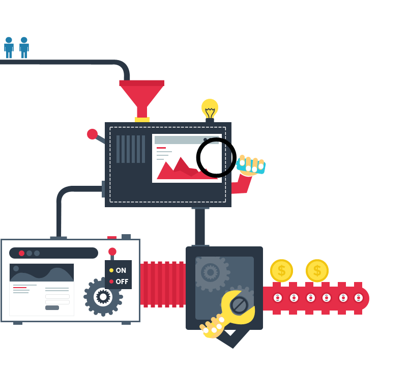 Conversation rate optimization services - Vabinor Web IT