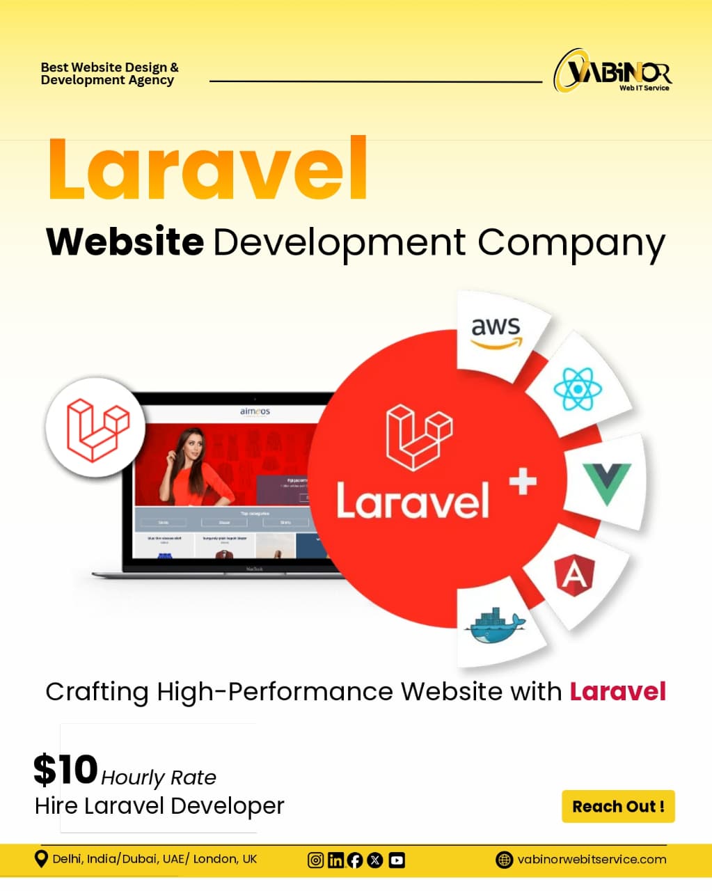 Best Laravel Development Company - Hire Laravel Developer