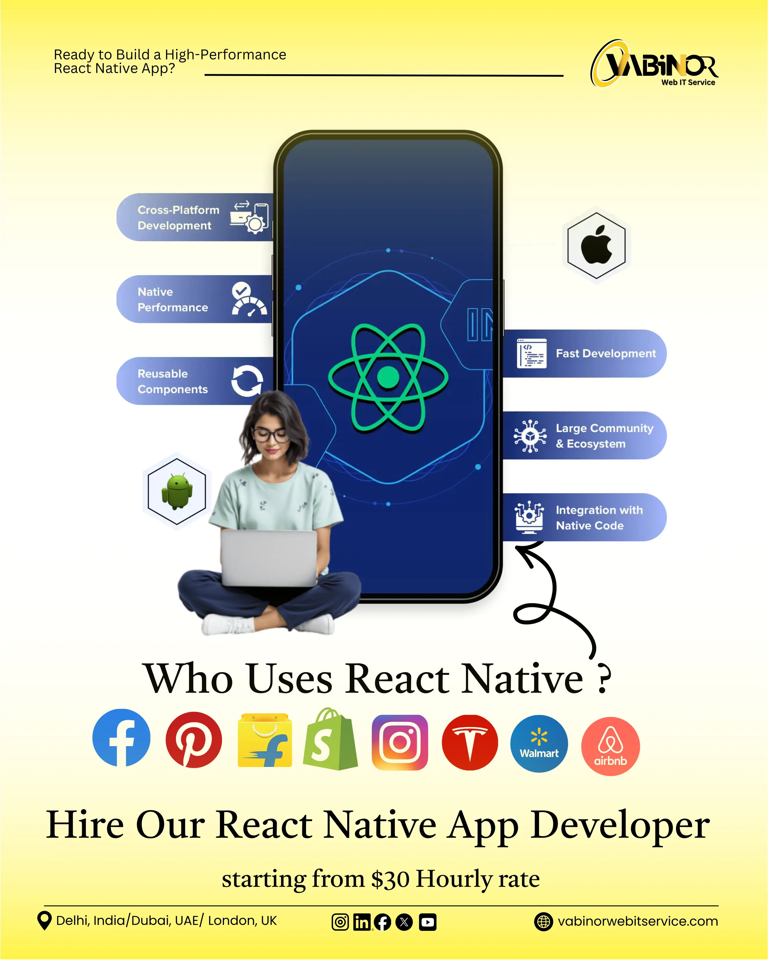 React Native App Development Company - Vabinor web IT (2)