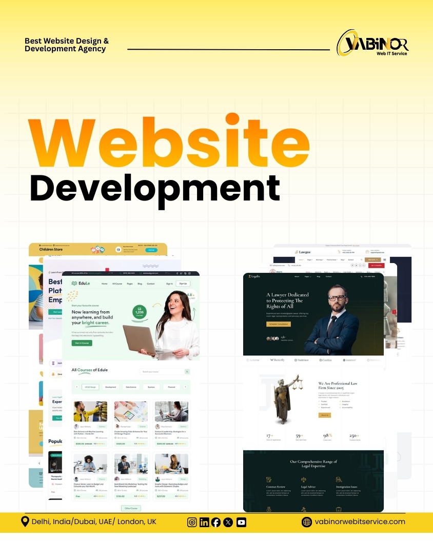 Website Development Agency in India